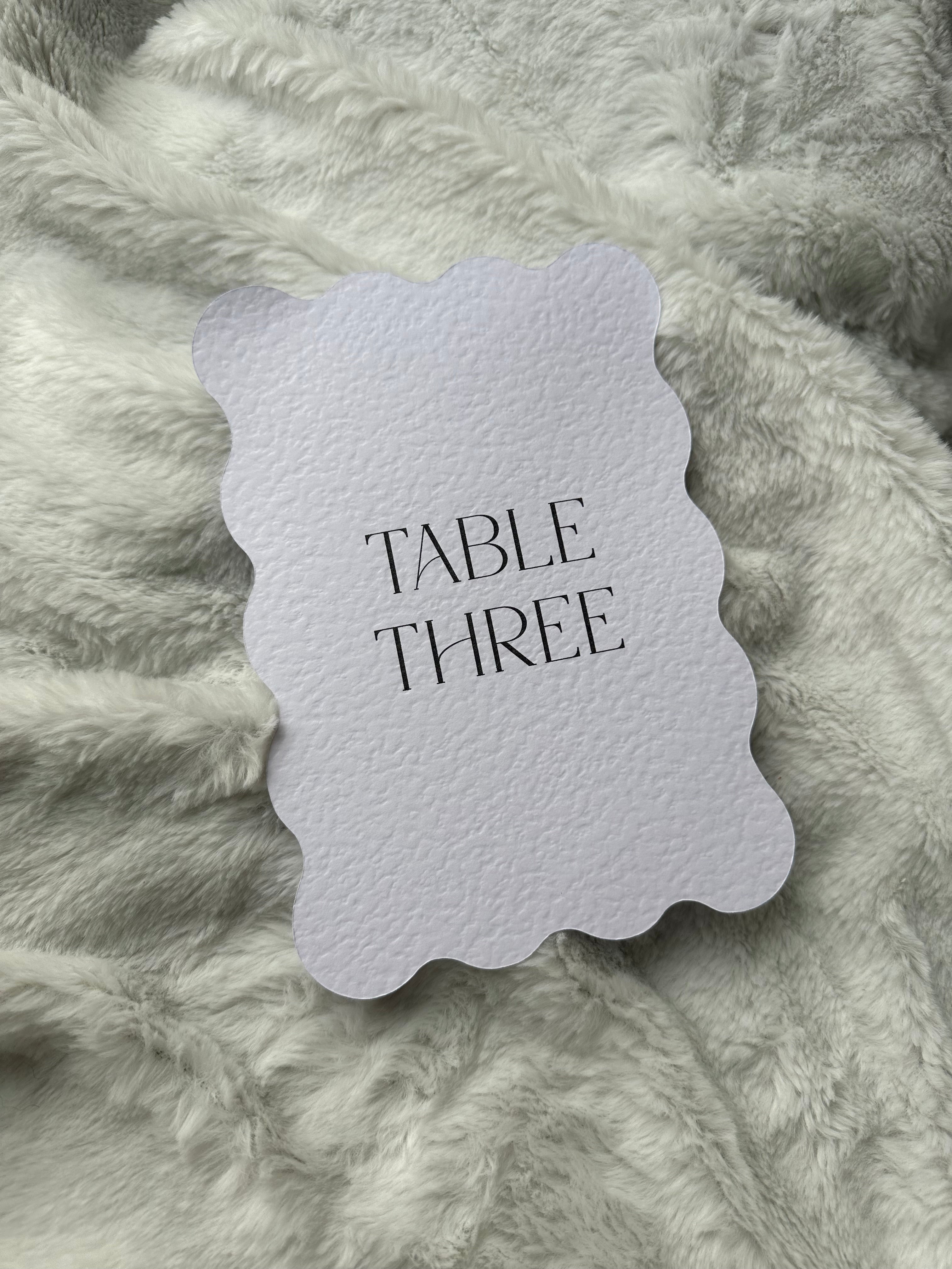 Table Numbers